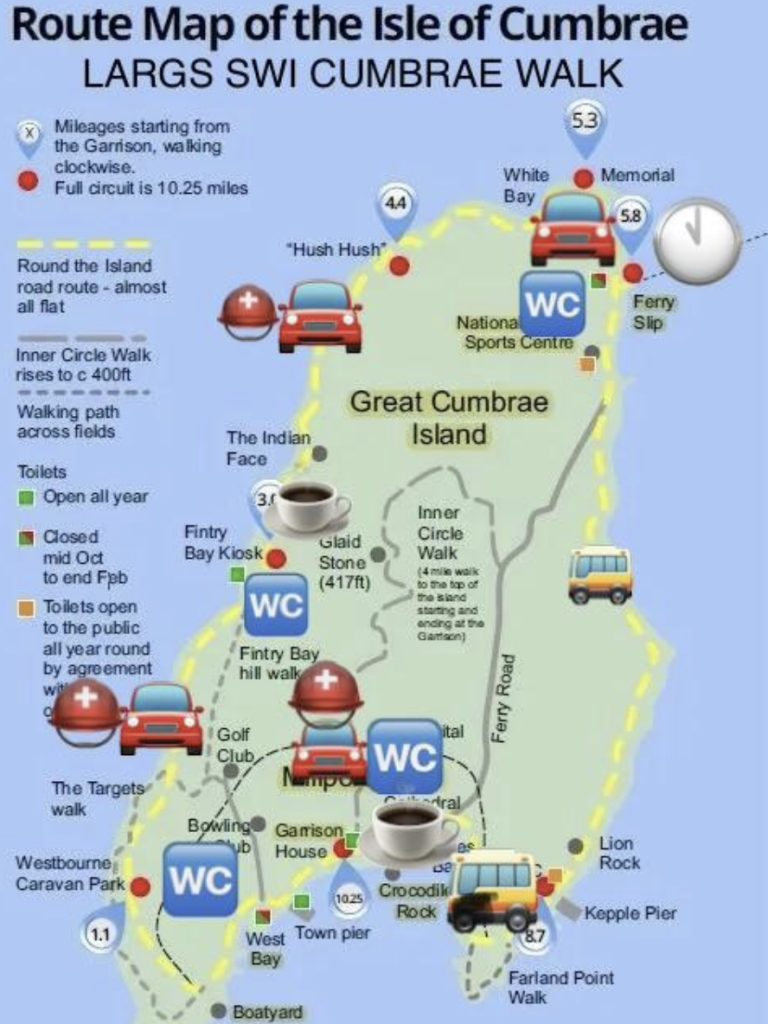 Route map for the Largs SWI Wellness Walk around the Isle of Cumbrae, showing the circular route, facilities & support points along the way
